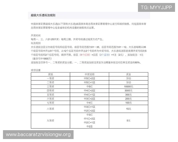 掌握百家乐庄闲概率变化规律，助你制定科学的投注策略提升盈利