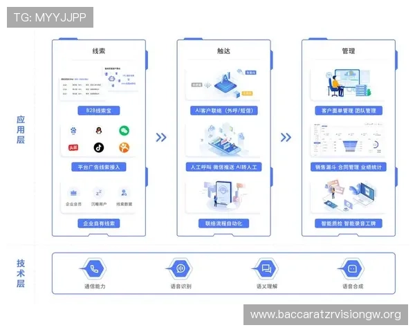 欧博真人官方官网多平台兼容性与移动端体验优化介绍