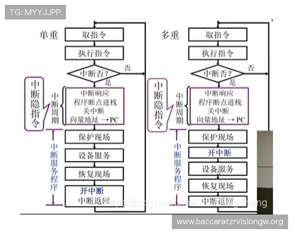 提升BG大游真人登录线路稳定性的方法与技巧确保每日游戏不中断的实用建议